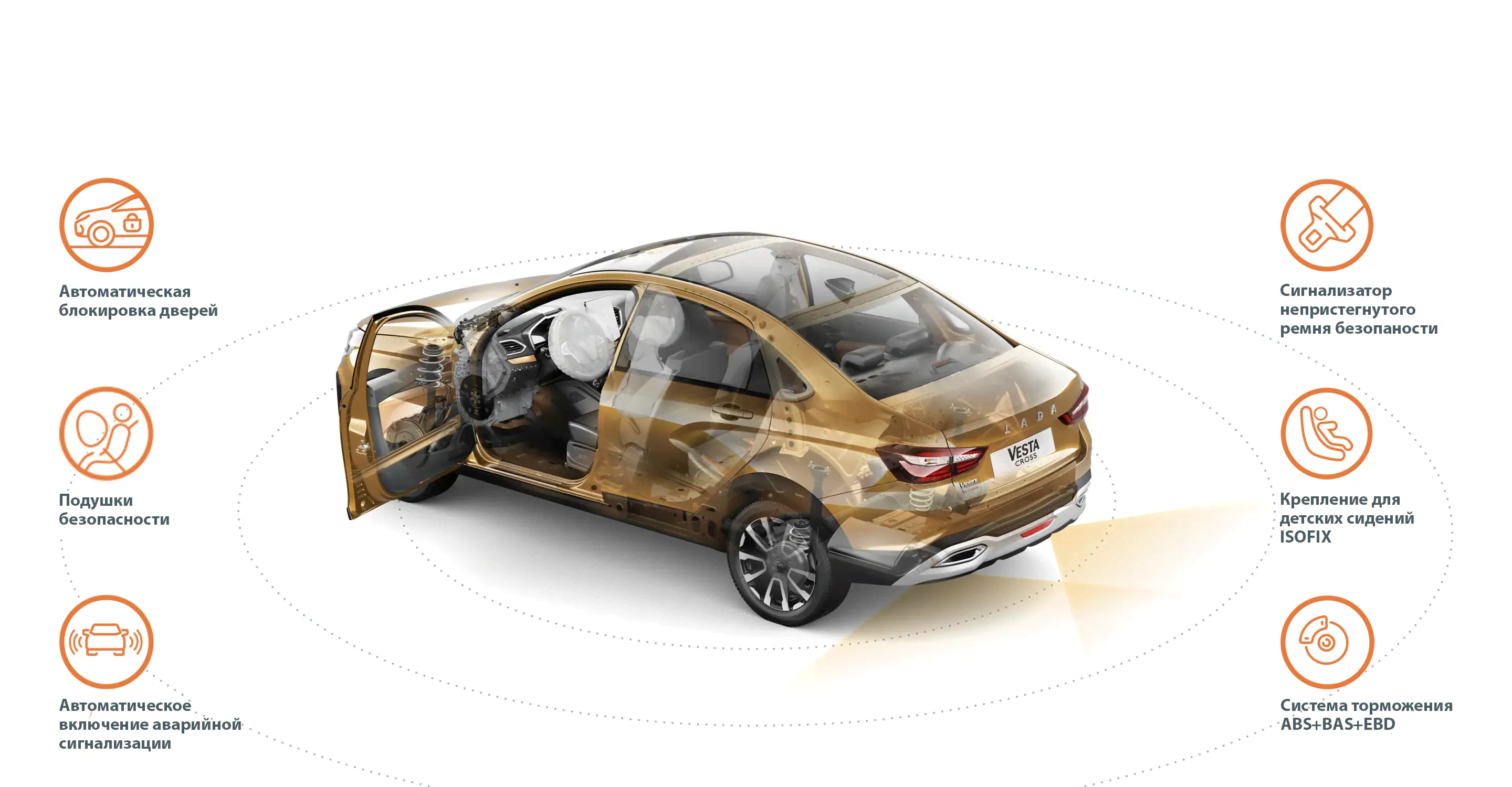 LADA Vesta CROSS-3