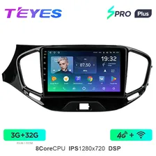 *Магнитола Android LADA VESTA (15-22) TEYES SPRO PLUS 4G+32G