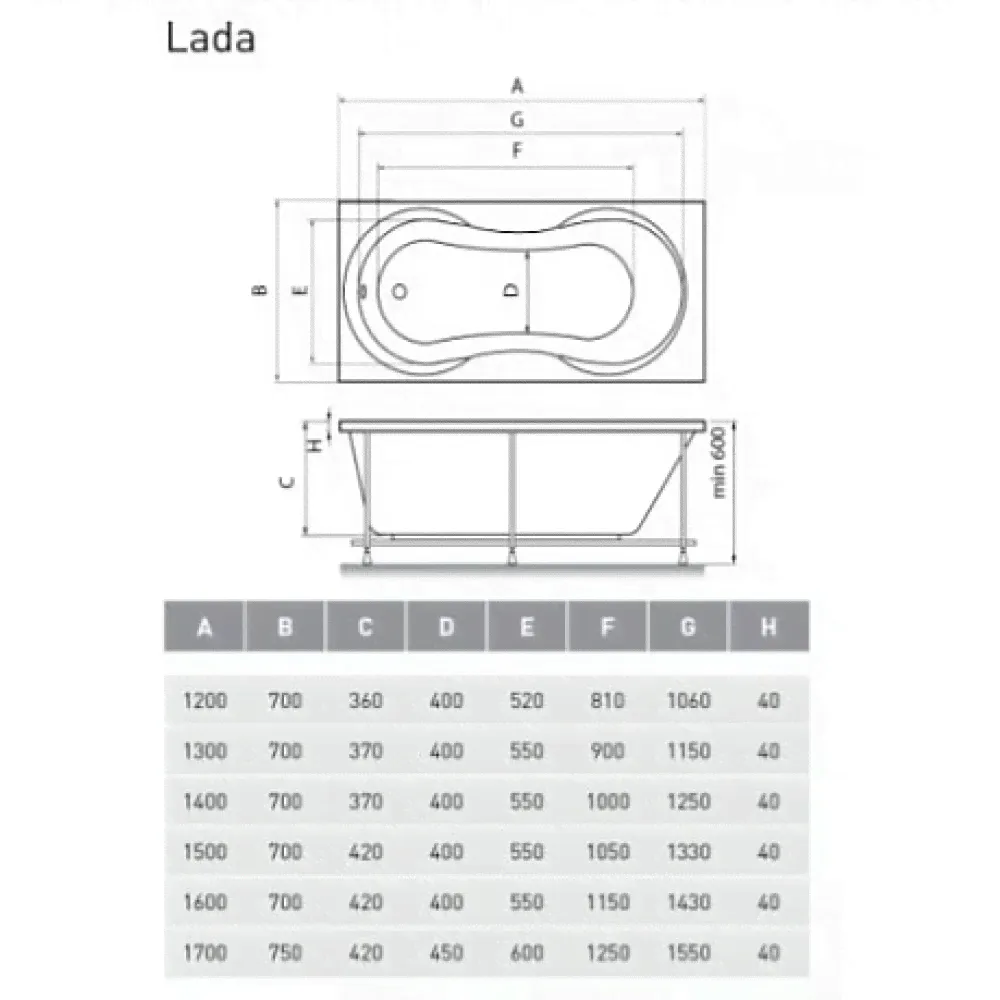Relisan Акриловая ванна Lada 130x70-4