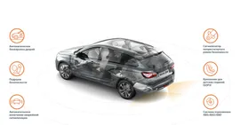 LADA Vesta SW
